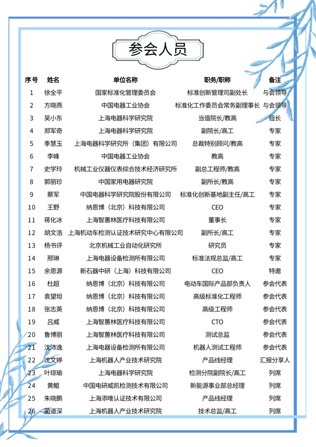 星空xk(中国)机器人有限公司官网 图片