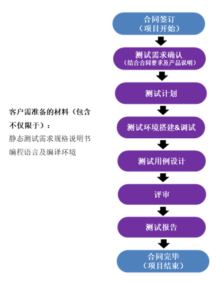星空xk(中国)机器人有限公司官网 图片